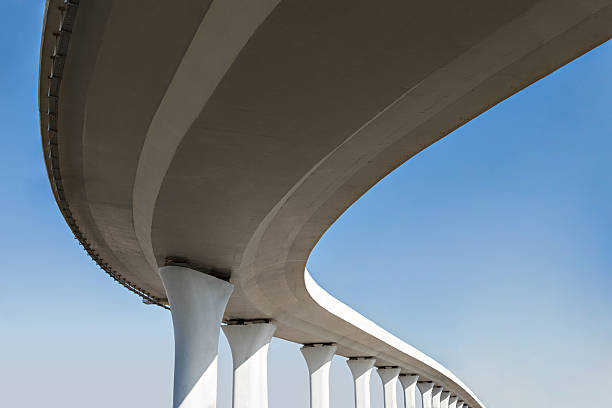 Trusted CA Concrete contractor Experts